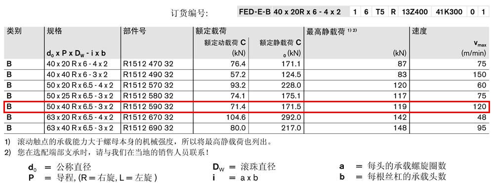 螺母FED-E-B-1.jpg