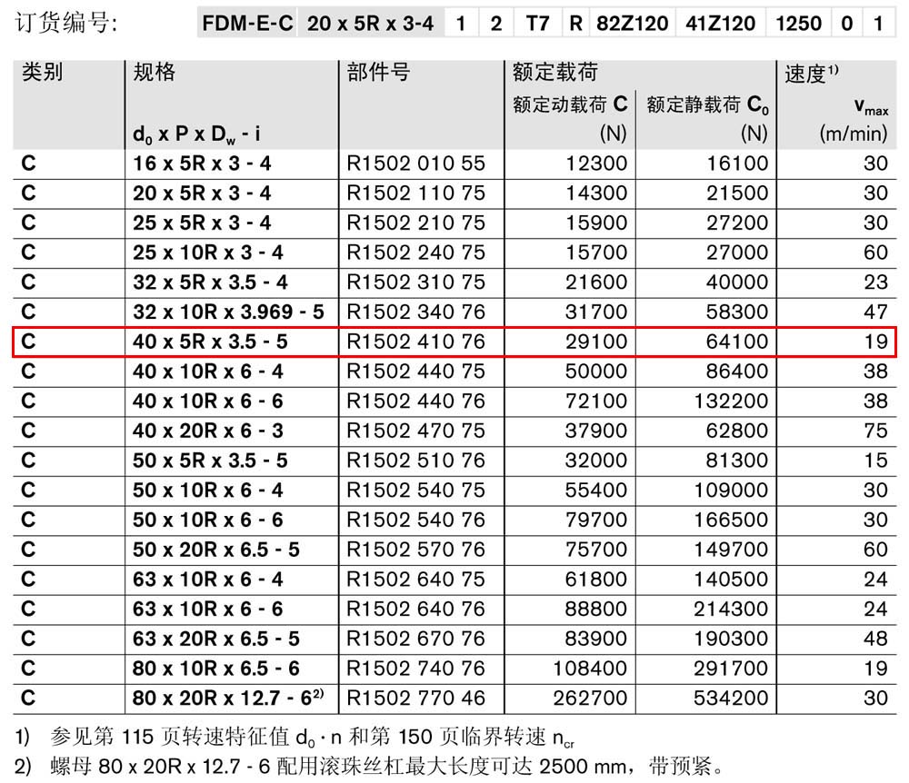 螺母FDM-E-C-1.jpg