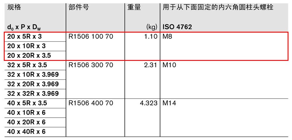 螺母座MGA-Z-1.jpg
