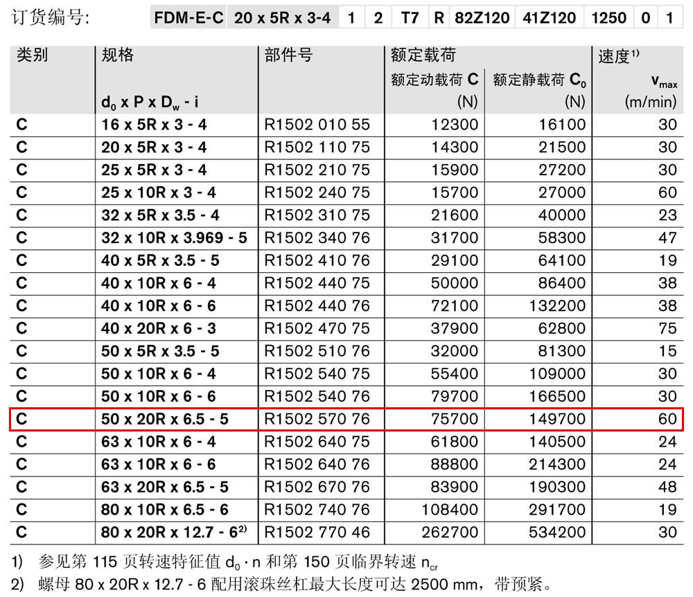 螺母FDM-E-C-1.jpg