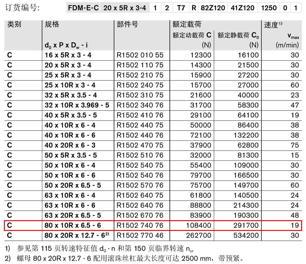 螺母FDM-E-C-1.jpg