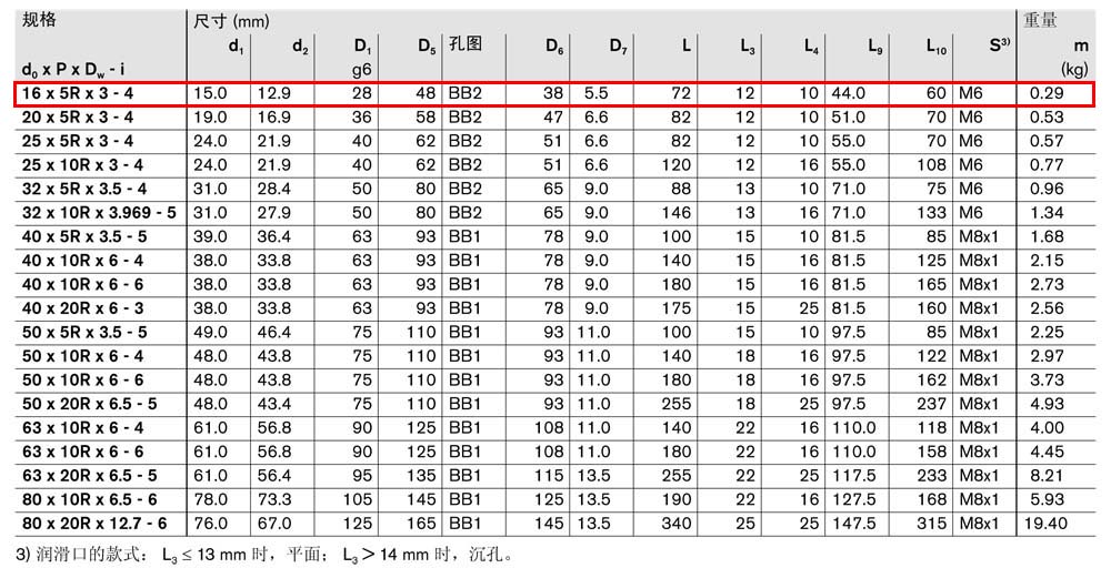 螺母FDM-E-C-4.jpg
