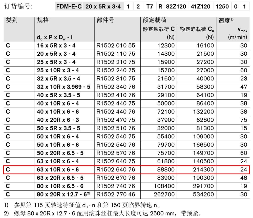 螺母FDM-E-C-1.jpg