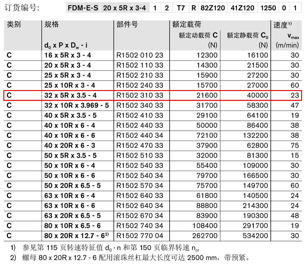 螺母FDM-E-S-1.jpg
