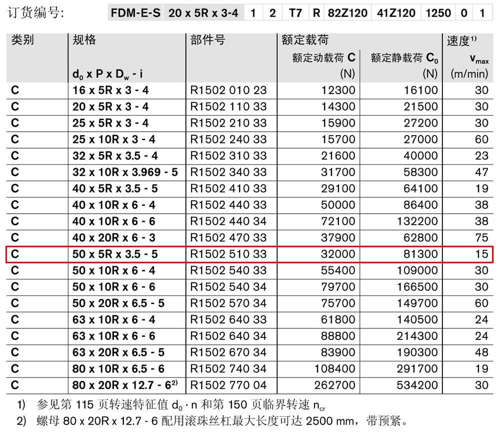 螺母FDM-E-S-1.jpg