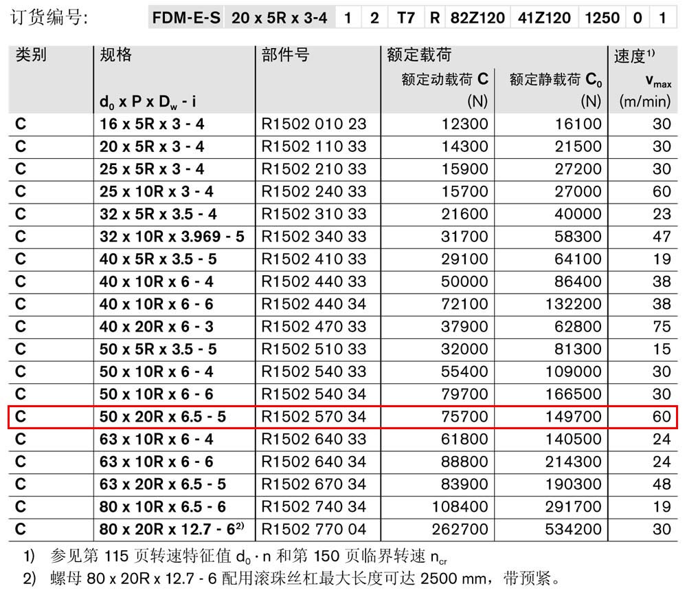螺母FDM-E-S-1.jpg