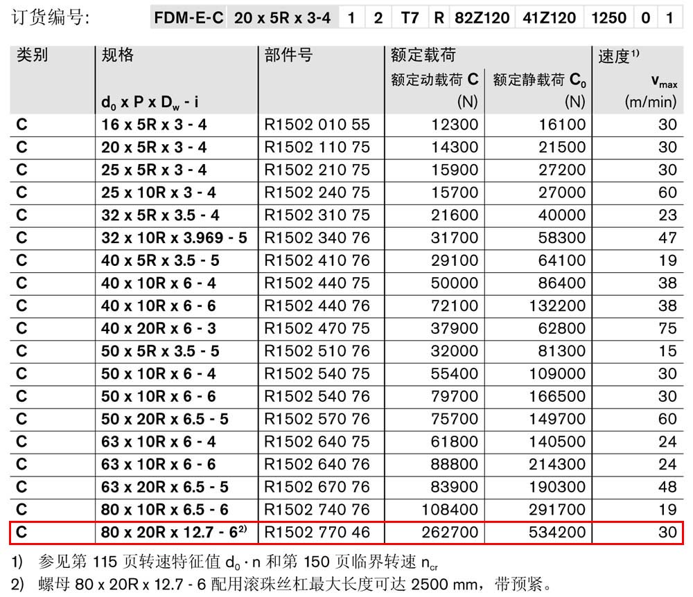螺母FDM-E-C-1.jpg