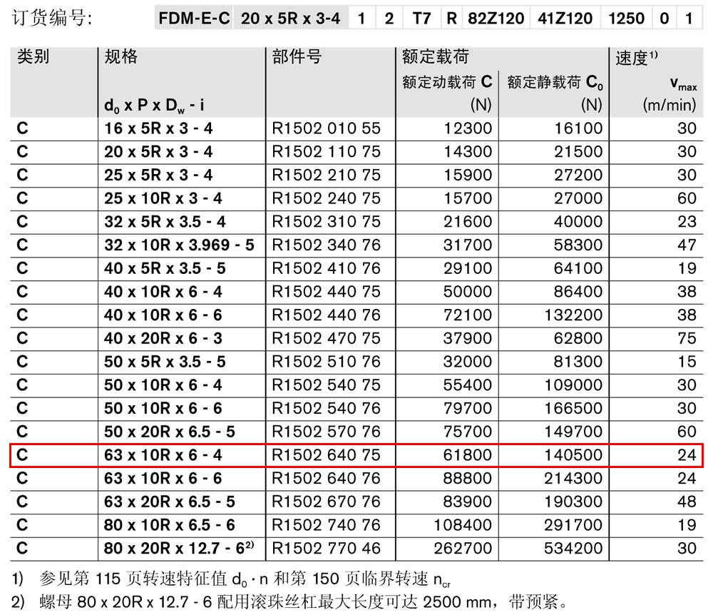 螺母FDM-E-C-1.jpg
