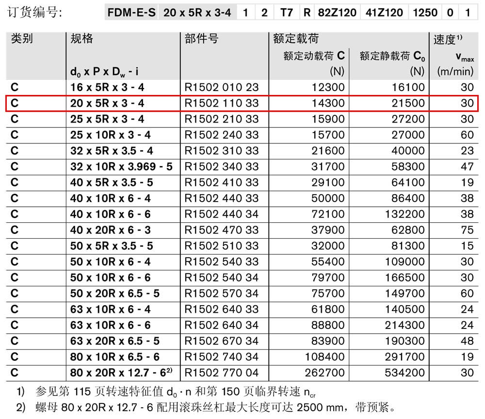 螺母FDM-E-S-1.jpg