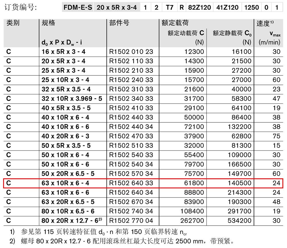 螺母FDM-E-S-1.jpg