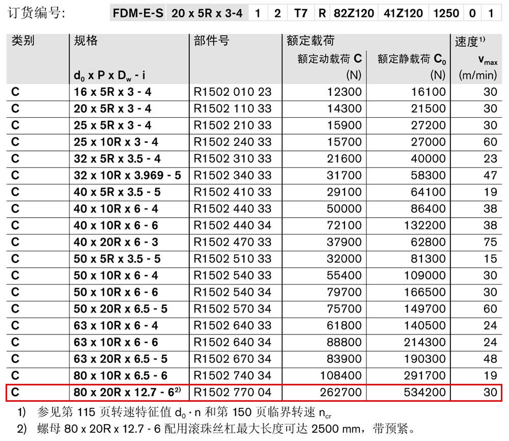 螺母FDM-E-S-1.jpg