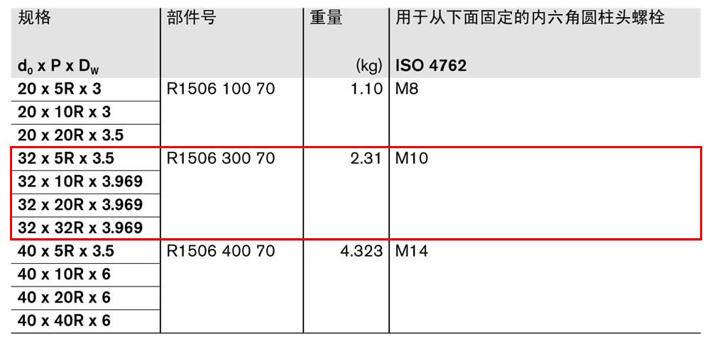 螺母座MGA-Z-1.jpg