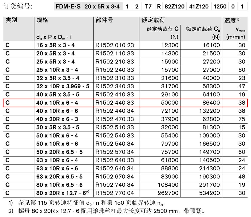 螺母FDM-E-S-1.jpg