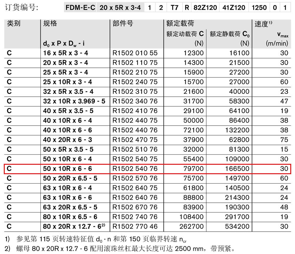 螺母FDM-E-C-1.jpg