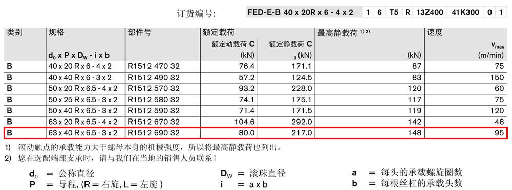 螺母FED-E-B-1.jpg