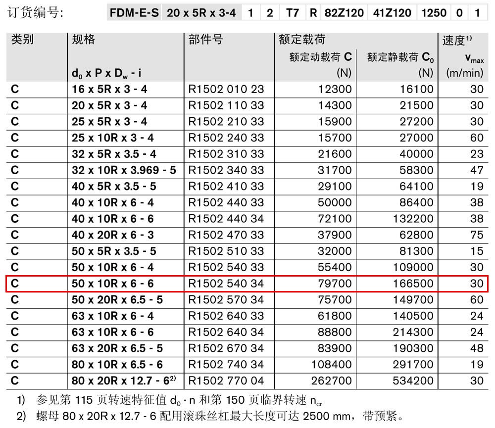 螺母FDM-E-S-1.jpg