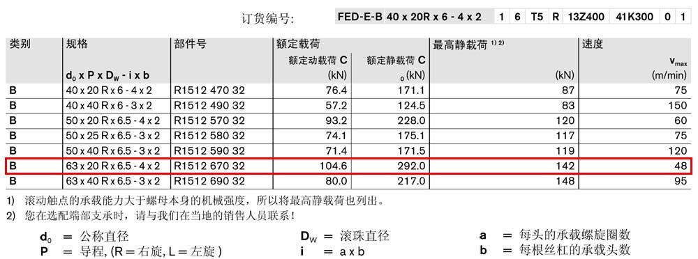螺母FED-E-B-1.jpg