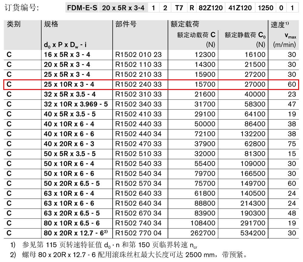 螺母FDM-E-S-1.jpg
