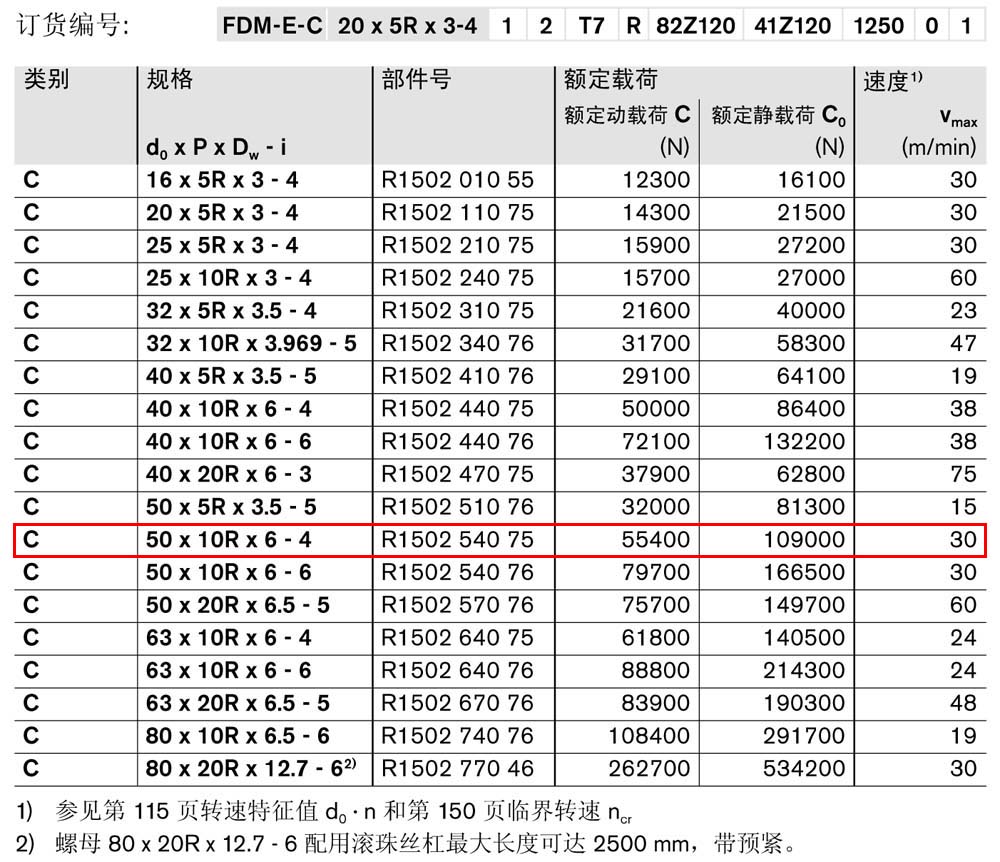螺母FDM-E-C-1.jpg