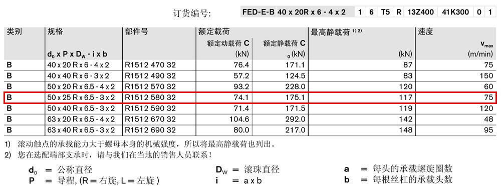 螺母FED-E-B-1.jpg