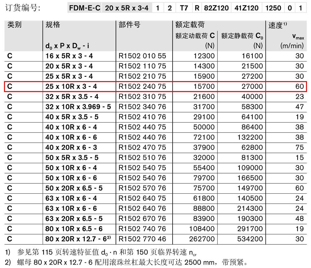 螺母FDM-E-C-1.jpg
