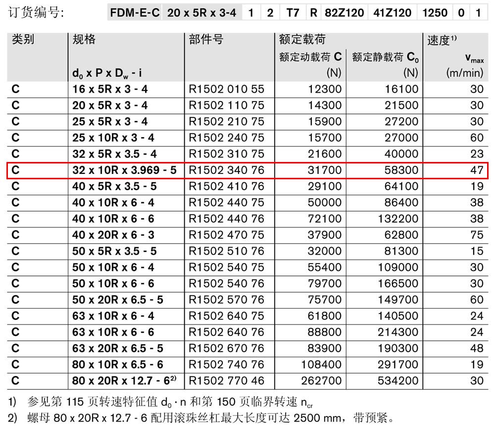 螺母FDM-E-C-1.jpg