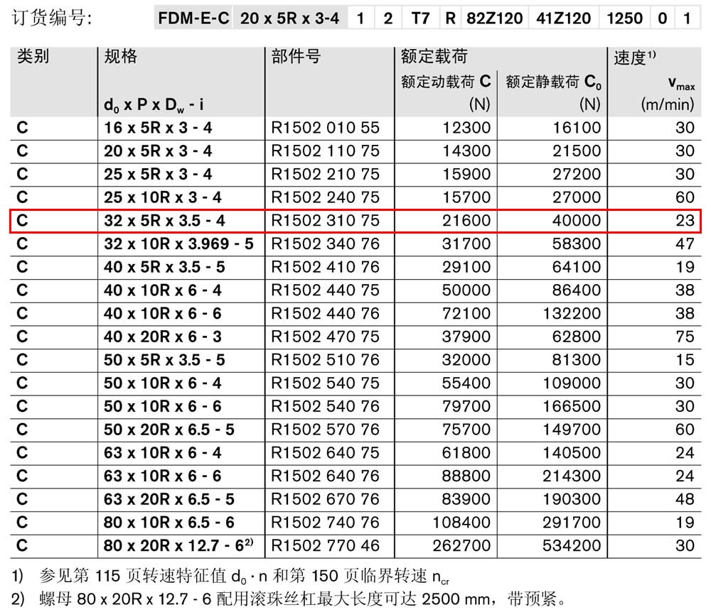 螺母FDM-E-C-1.jpg