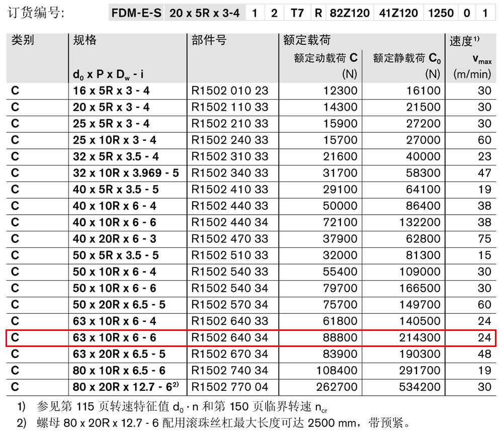 螺母FDM-E-S-1.jpg