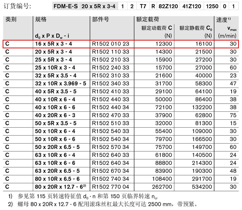 螺母FDM-E-S-1.jpg