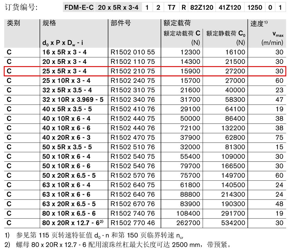 螺母FDM-E-C-1.jpg