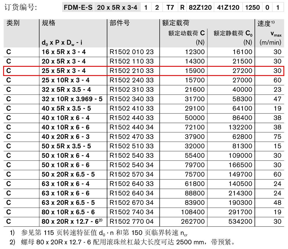 螺母FDM-E-S-1.jpg