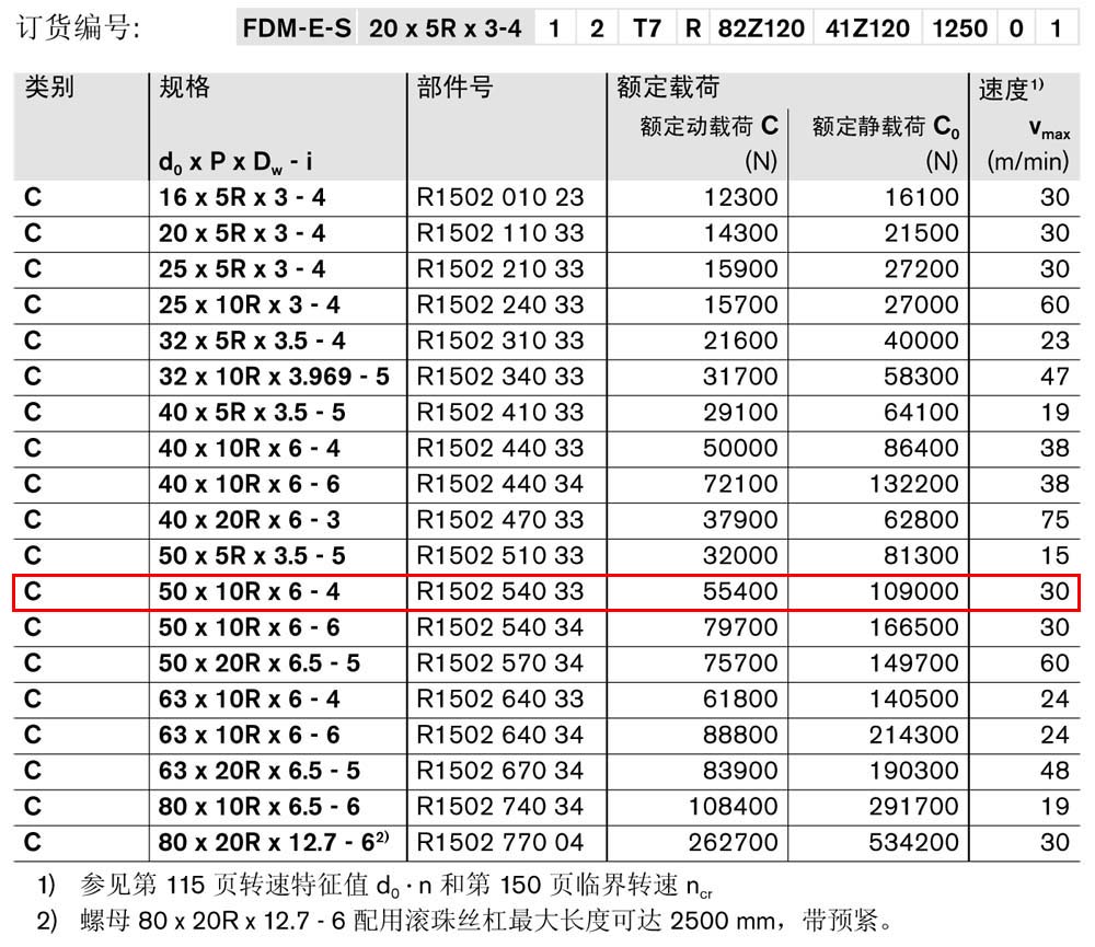 螺母FDM-E-S-1.jpg