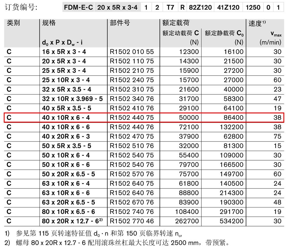 螺母FDM-E-C-1.jpg