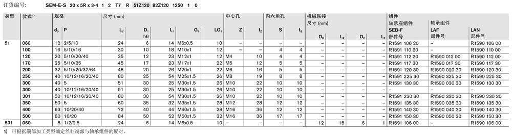 軸承51-531-3.jpg