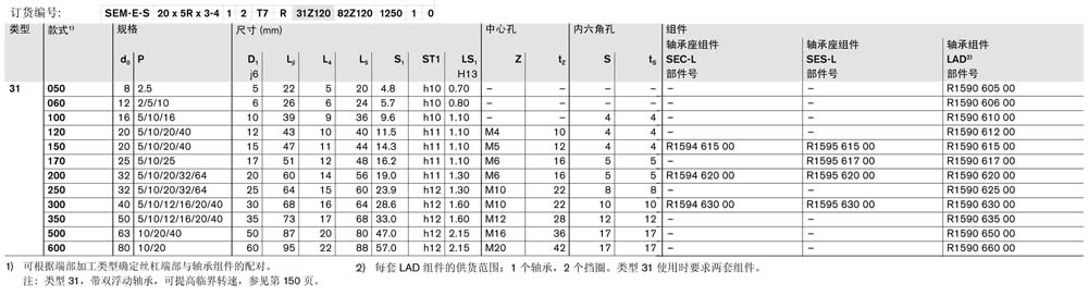 軸承31-3.jpg