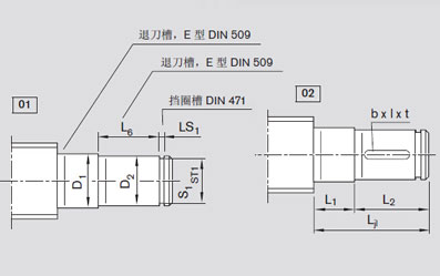 端部支承用于01–02型絲杠端部