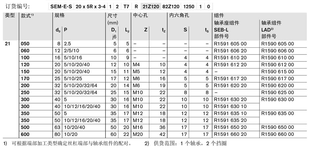 軸承21-3.jpg