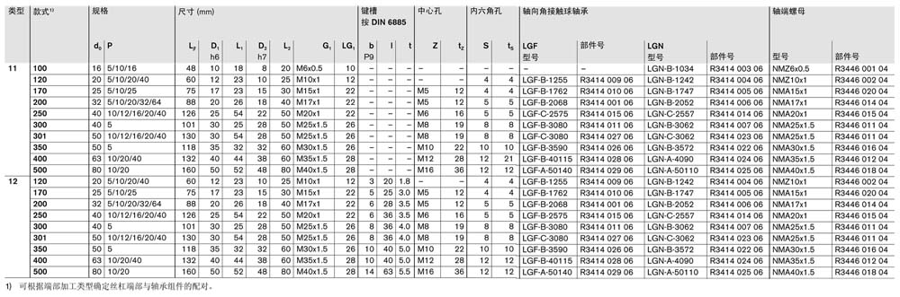 軸承11-12-3.jpg
