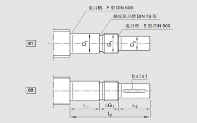 端部支承用于81–82型絲杠端部