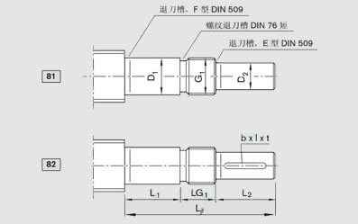 端部支承用于71–72型絲杠端部