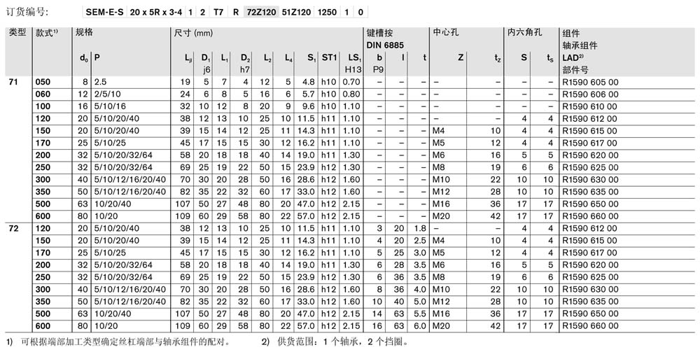 軸承71-72-3.jpg