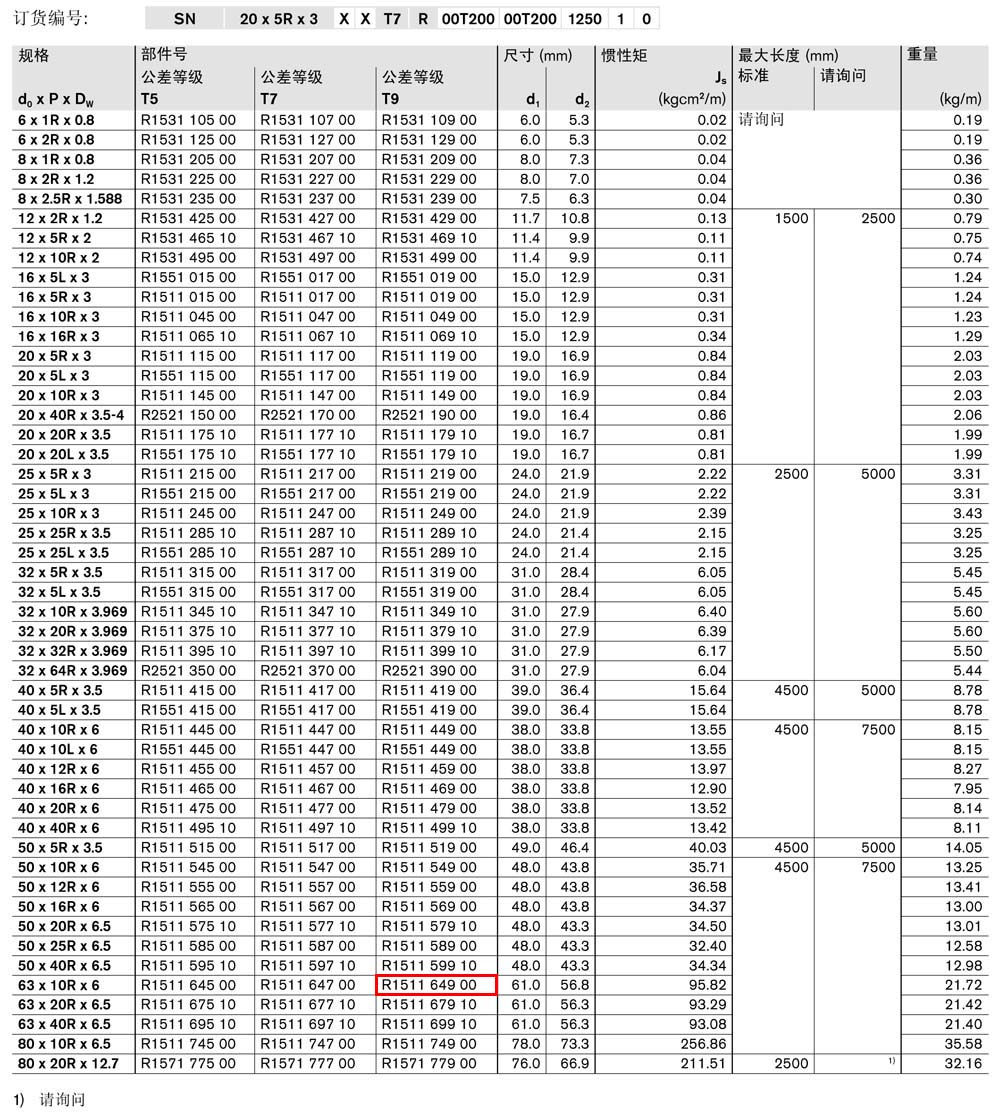 絲杠SN-R-2.jpg