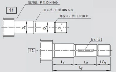 端部支承用于11–12型絲杠端部