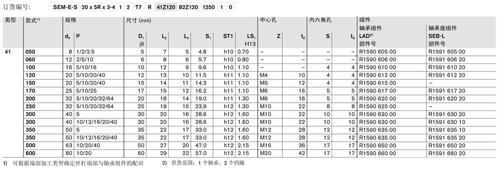軸承41-3.jpg