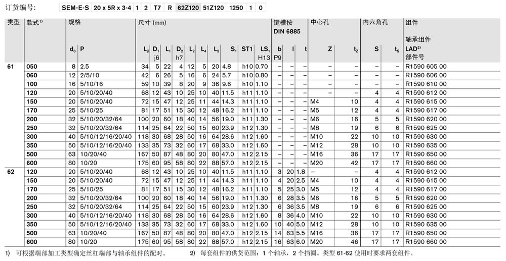 軸承61-62-3.jpg