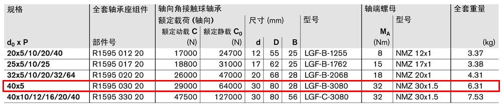 SES-F軸承座組件-1.jpg