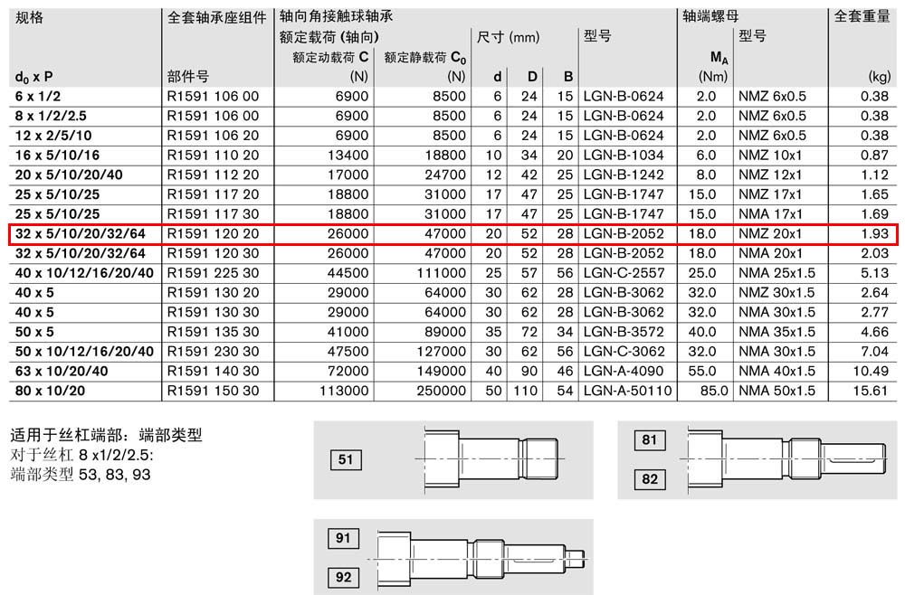 軸承座組件SEB-F-1.jpg