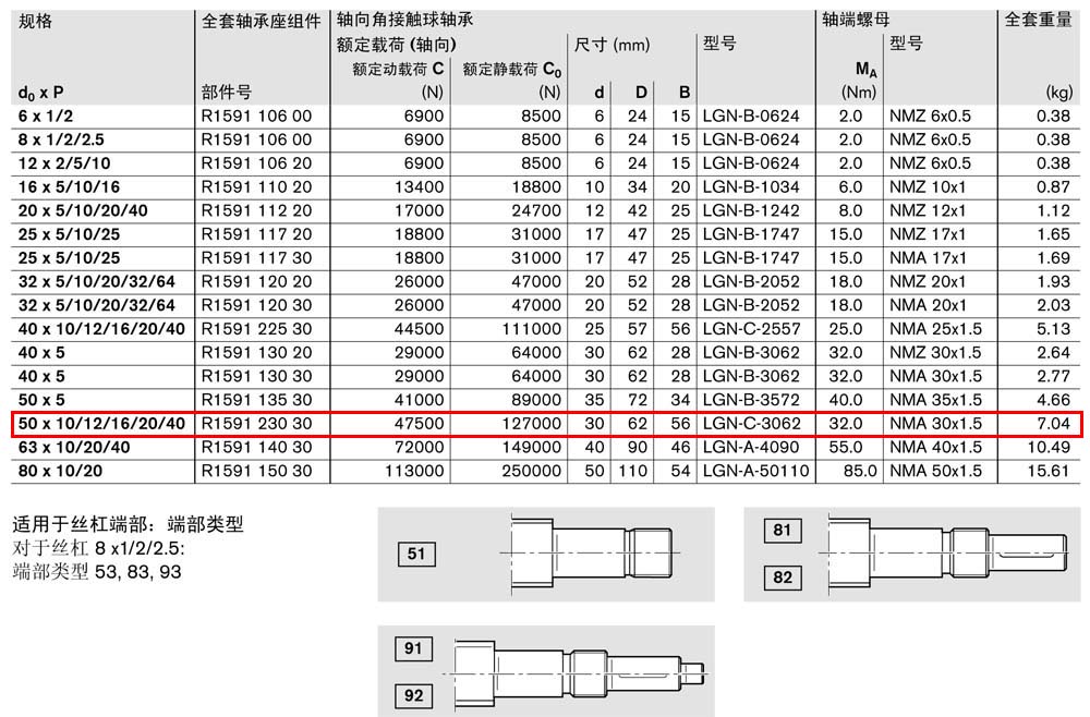 軸承座組件SEB-F-1.jpg