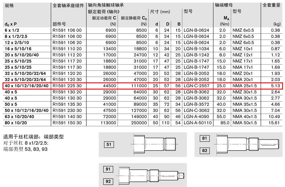 軸承座組件SEB-F-1.jpg