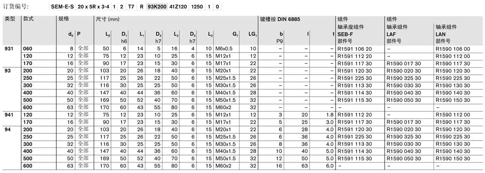 軸承931-93和941-94-3.jpg